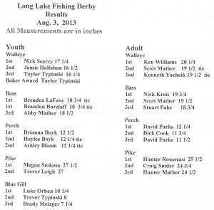 results ll 08-04-13